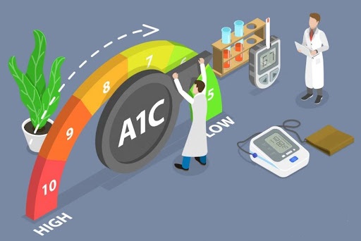 قند سه ماهه